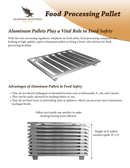 Aluminum Pallet usde for Food Processing
